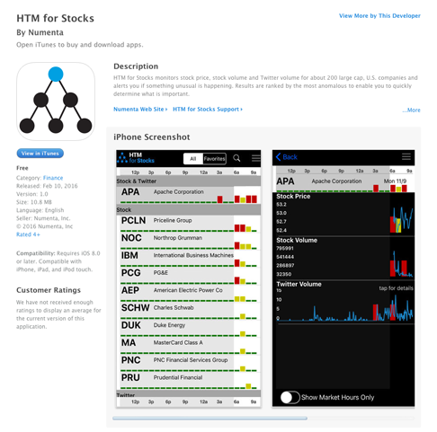 HTM for Stocks in App Store