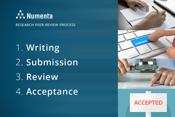 Numenta Research and Writing Process Diagram