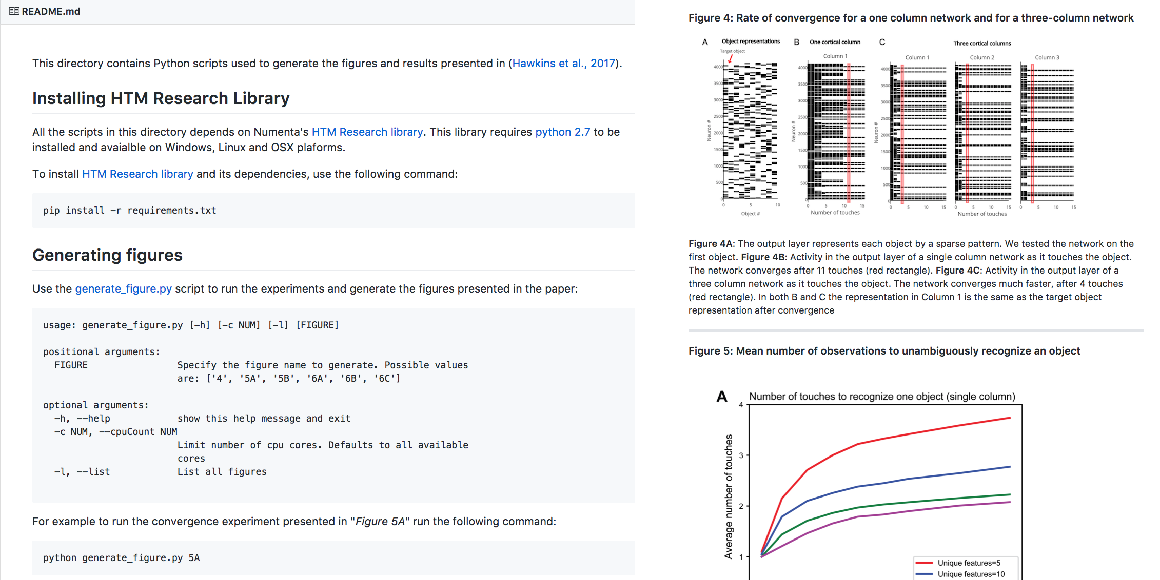 Replicating Scientific Results - Repository Readme Instructions and Figures
