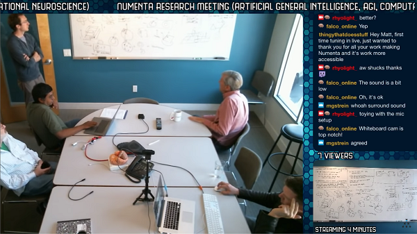 Numenta now Live-Streaming Research Meetings on Twitch